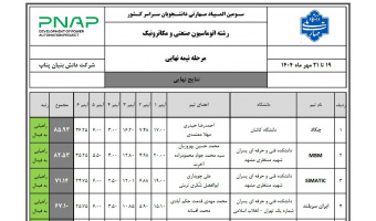 کسب رتبه ی اول تیم دانشگاه کاشان در مرحله ی نیمه نهایی المپیاد ملی مهارتی دانشجویان سراسر کشور در محور اتوماسیون صنعتی و مکاترونیک